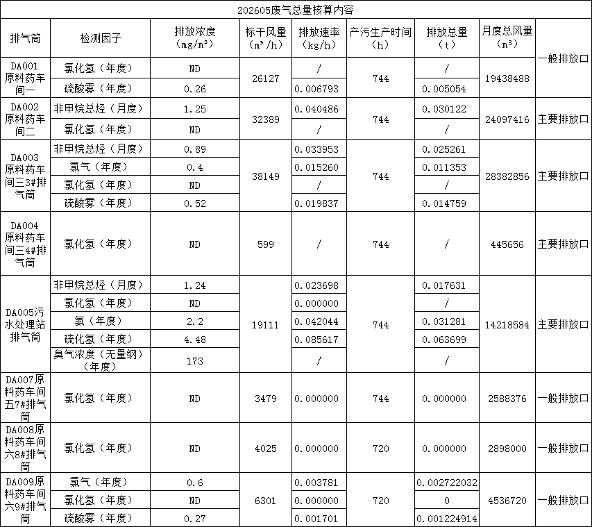 906d9207-1dd8-4f04-b500-48c2d5f846a5.png 906d9207-1dd8-4f04-b500-48c2d5f846a5.png